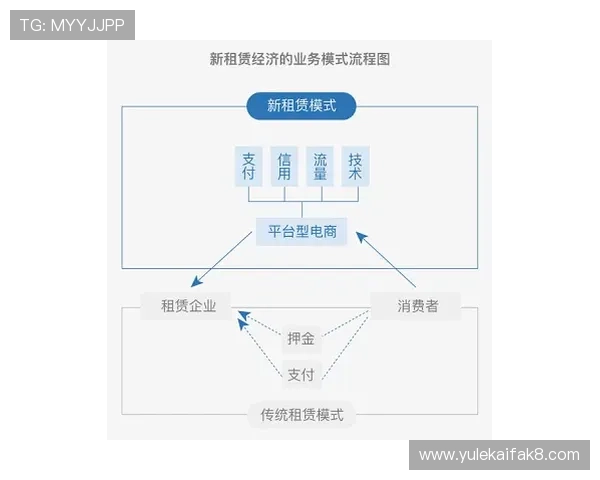 押庄龙虎在现代赌场中的应用与趋势分析