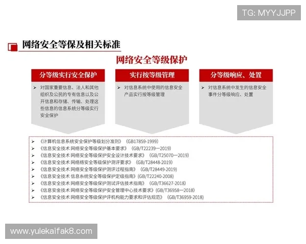 凯发官网备用多重安全措施，保护用户账号信息安全
