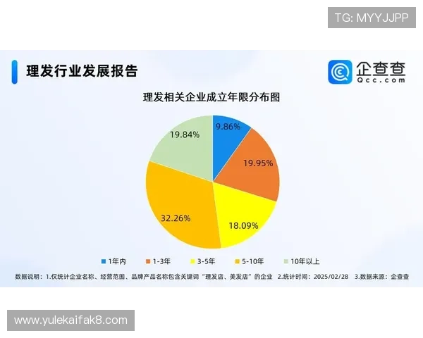 未来凯发娱乐官方网站的发展趋势,创新与机遇并存的行业分析 未来凯发娱乐官方网站的发展趋势,创新与机遇并存的行业分析