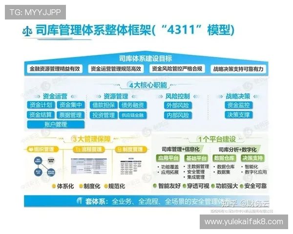 凯发K8世界杯下注安全指南保障您的资金与信息安全 凯发K8世界杯下注安全指南保障您的资金与信息安全