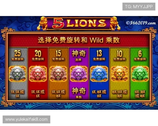 全面介绍PP电子模拟器官网的功能特色与使用技巧，提升您的游戏体验与操作水平