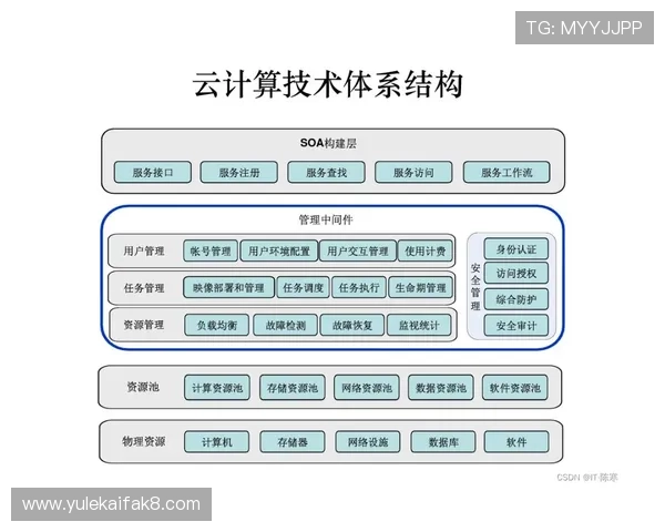 凯发电竞官网下载安全保障措施与用户隐私保护策略介绍 凯发电竞官网下载安全保障措施与用户隐私保护策略介绍