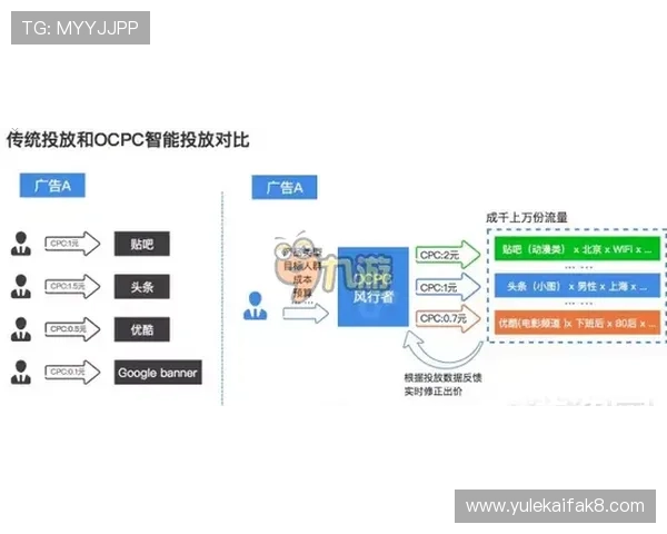 凯发游戏平台客服联系方式有哪些以及如何高效联系客服的实用技巧 凯发游戏平台客服联系方式有哪些以及如何高效联系客服的实用技巧