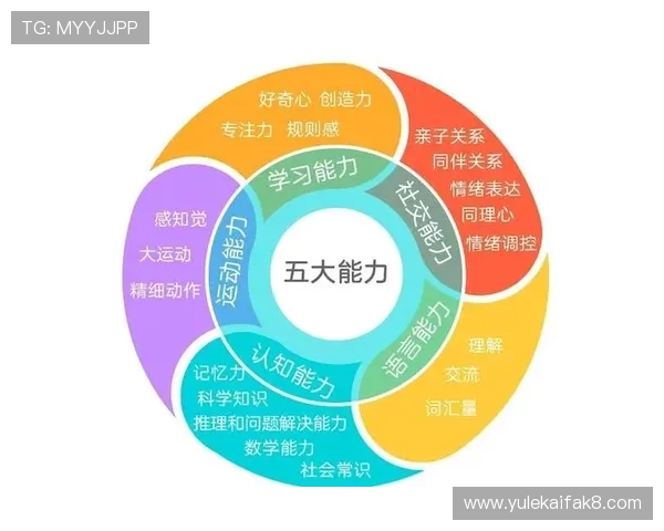 血流成河规则详解:提升游戏体验与公平性的规则制定原则分析 血流成河规则详解:提升游戏体验与公平性的规则制定原则分析