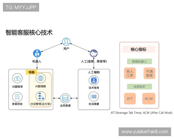 了解凯发集团会员注册流程及常见问题解决方案,轻松成为VIP会员 了解凯发集团会员注册流程及常见问题解决方案,轻松成为VIP会员